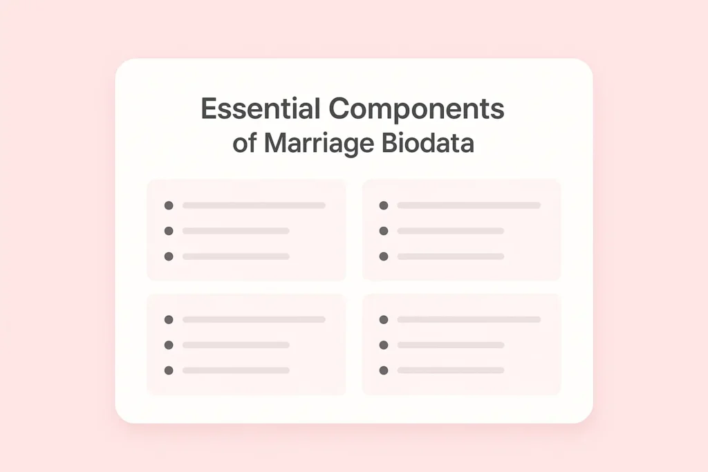 essential components for marathi biodata